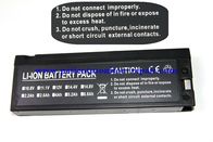 پشتیبان گیری از باتری های تجهیزات پزشکی سیاه JR2000D OEM استفاده شده وضعیت